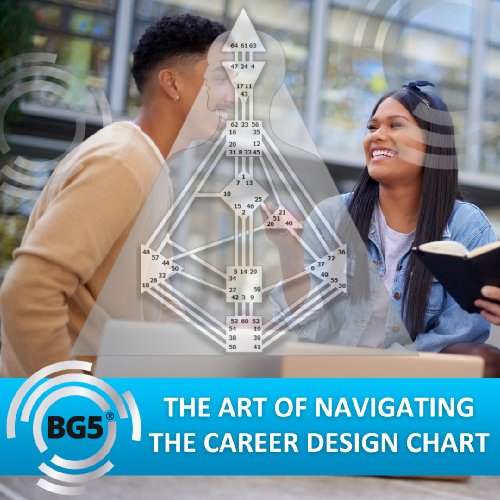 The Art of Navigating the Career Design Chart with the BG5 Keynoting System